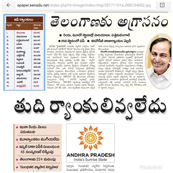 Eenadu Ease Of Doing Buisness ranks