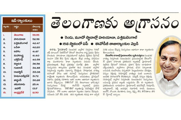 Misleading Eenadu banner story - mistake or intentional