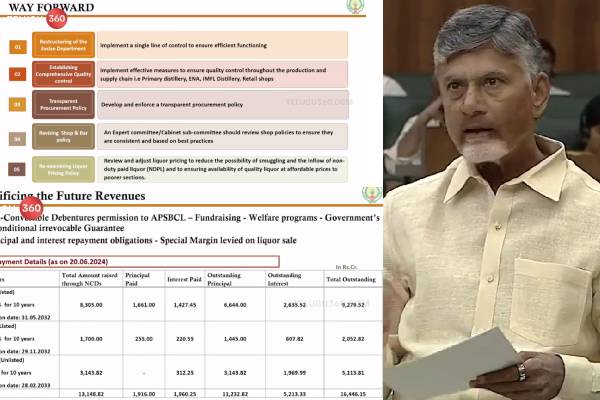 chandrababu fired over ycp illegal liquor policy